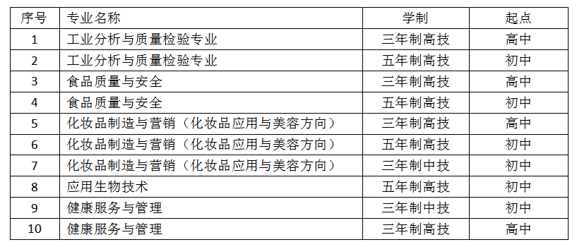 廣東省城市建設(shè)技師學(xué)院