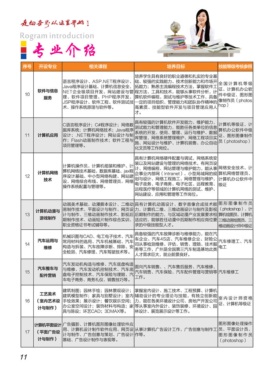 廣州涉外經(jīng)濟(jì)職業(yè)技術(shù)學(xué)院（中專(zhuān)部）2022年招生簡(jiǎn)章-廣東技校排名網(wǎng)